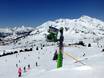 Snow reliability Alps – Snow reliability Obertauern