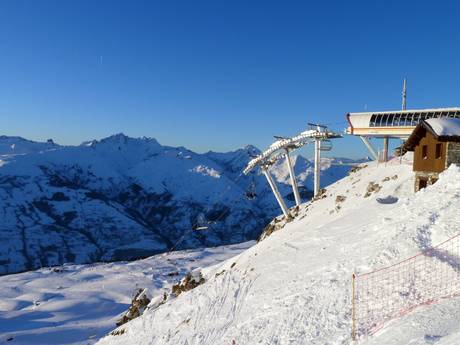 Paradiski: Test reports from ski resorts – Test report Les Arcs/Peisey-Vallandry (Paradiski)