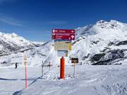 Slope sign-posting in Zermatt