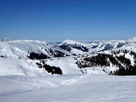 Tyrol (Tirol): size of the ski resorts – Size KitzSki – Kitzbühel/Kirchberg