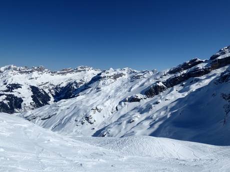 Central Switzerland: size of the ski resorts – Size Titlis – Engelberg
