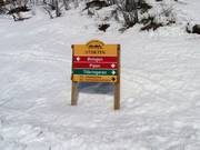 Slope sign-posting at the Gaustablikk Skisenter
