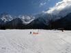 Ski resorts for beginners in Chamonix-Mont-Blanc – Beginners Le Tourchet