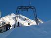 Bernina Range: best ski lifts – Lifts/cable cars Aela – Maloja