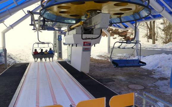 Semmering: best ski lifts – Lifts/cable cars Zauberberg Semmering