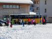 Graubünden: environmental friendliness of the ski resorts – Environmental friendliness Brigels/Waltensburg/Andiast
