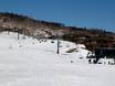 Ski resorts for beginners in the Eastern United States – Beginners Stowe