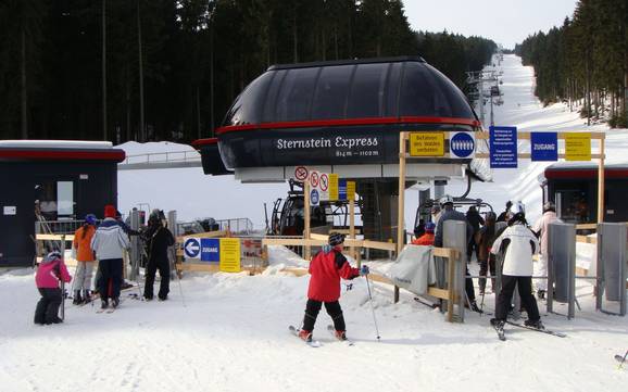Ski lifts Urfahr-Umgebung – Ski lifts Sternstein – Bad Leonfelden