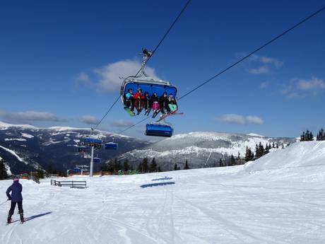 Ski lifts Giant Mountains (Krkonoše) – Ski lifts Špindlerův Mlýn
