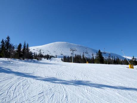 Østlandet: size of the ski resorts – Size Trysil