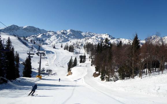 Julian Alps (Julijske Alpe): Test reports from ski resorts – Test report Vogel – Bohinj