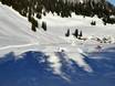 Snow parks Bavarian Prealps – Snow park Spitzingsee-Tegernsee