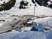 Fiemme Mountains: access to ski resorts and parking at ski resorts – Access, Parking Lagorai/Passo Brocon – Castello Tesino