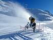 Snow reliability Freizeitticket Tirol – Snow reliability Gurgl – Obergurgl-Hochgurgl
