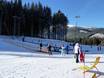 Family ski resorts Central Slovakia (Stredné Slovensko) – Families and children Jasná Nízke Tatry – Chopok