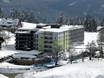 Hochschwarzwald: accommodation offering at the ski resorts – Accommodation offering Feldberg – Seebuck/Grafenmatt/Fahl