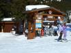 Savoie Mont Blanc: cleanliness of the ski resorts – Cleanliness Les 3 Vallées – Val Thorens/Les Menuires/Méribel/Courchevel