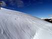 Ski resorts for advanced skiers and freeriding Venetia (Veneto) – Advanced skiers, freeriders Folgaria/Fiorentini