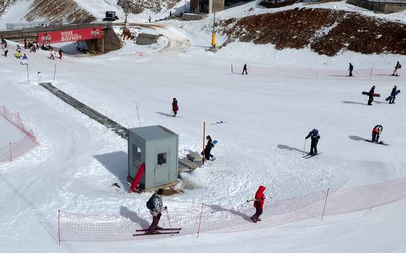 Family ski resorts Mount Oeta – Families and children Mount Parnassos – Fterolakka/Kellaria