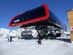 Stubai Alps: best ski lifts – Lifts/cable cars Ladurns