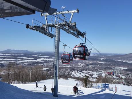 Central and Southern Appalachian Mountains: Test reports from ski resorts – Test report Bromont