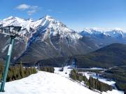View from the highest point over the ski resort of Mt. Norquay