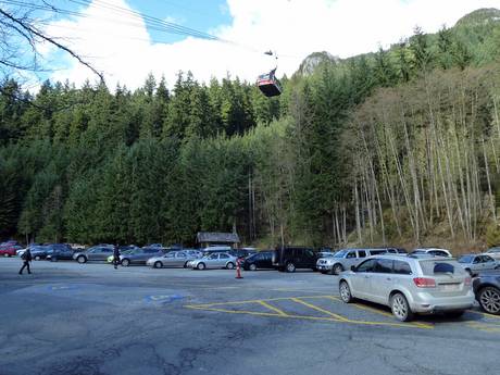 Pacific Coast Ranges: access to ski resorts and parking at ski resorts – Access, Parking Grouse Mountain