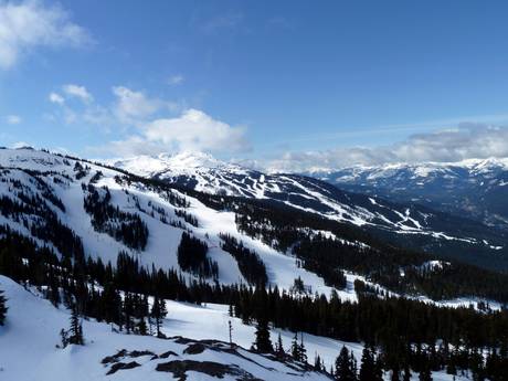 Pacific Coast Ranges: size of the ski resorts – Size Whistler Blackcomb