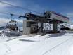 Gmunden: best ski lifts – Lifts/cable cars Feuerkogel – Ebensee