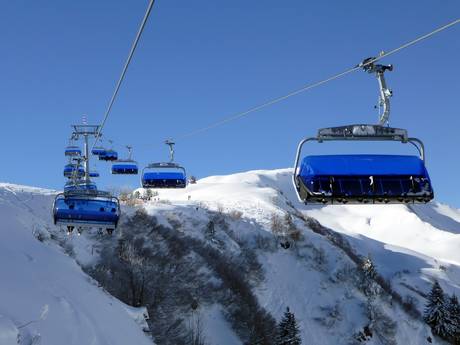 Bregenz Forest Mountains: best ski lifts – Lifts/cable cars Damüls Mellau