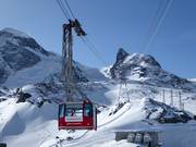 Trockener Steg-Matterhorn glacier paradise - 100pers. Aerial tramway/Reversible ropeway