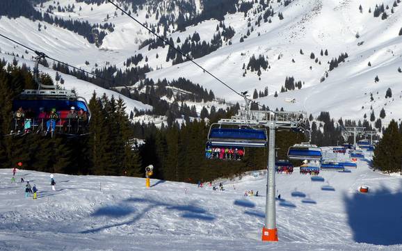 Best ski resort in the Chiemsee Alpenland (Chiemsee Alps) – Test report Sudelfeld – Bayrischzell