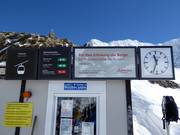 Information at the gondola lifts and ski lifts