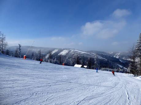 Carpathian Mountains (Karpaty): size of the ski resorts – Size Szczyrk Mountain Resort