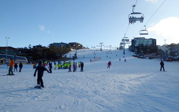 Biggest height difference in Victoria – ski resort Mt. Buller