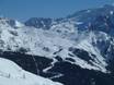 Dolomiti Superski: size of the ski resorts – Size Belvedere/Col Rodella/Ciampac/Buffaure – Canazei/Campitello/Alba/Pozza di Fassa