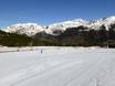 Ski resorts for beginners in the Eastern Pyrenees – Beginners Grandvalira – Pas de la Casa/Grau Roig/Soldeu/El Tarter/Canillo/Encamp