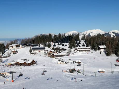 Kirchdorf an der Krems: accommodation offering at the ski resorts – Accommodation offering Hinterstoder – Höss