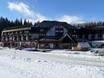 Slovakian Carpathians (Biele Karpaty): accommodation offering at the ski resorts – Accommodation offering Jasná Nízke Tatry – Chopok