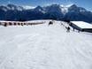 Ski resorts for beginners in the Silvretta Alps – Beginners Scuol – Motta Naluns