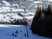 Ski lifts Tamsweg – Ski lifts Petersbründl – St. Michael im Lungau