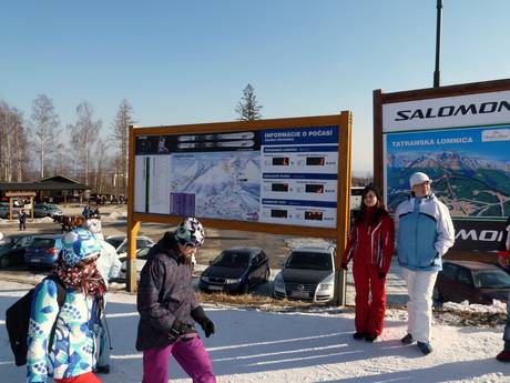 Tatras (Tatry): orientation within ski resorts – Orientation Tatranská Lomnica