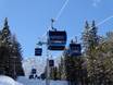 Ski lifts Eastern Alps (Ostalpen) – Ski lifts Val Gardena (Gröden)