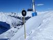 Villgraten Mountains: orientation within ski resorts – Orientation St. Jakob im Defereggental – Brunnalm