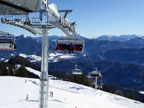 Bad Tölz-Wolfratshausen: best ski lifts – Lifts/cable cars Brauneck – Lenggries/Wegscheid
