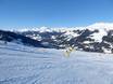 Nationalpark Region Hohe Tauern: size of the ski resorts – Size Zillertal Arena – Zell am Ziller/Gerlos/Königsleiten/Hochkrimml