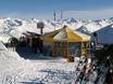 Après-ski Plessur Alps – Après-ski Parsenn (Davos Klosters)