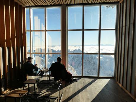 Huts, mountain restaurants  Werdenfelser Land – Mountain restaurants, huts Zugspitze