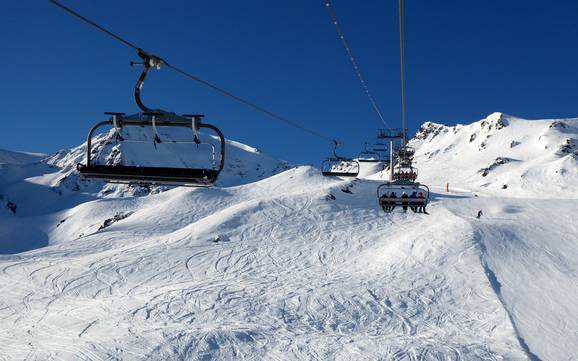 Haute-Garonne: best ski lifts – Lifts/cable cars Peyragudes
