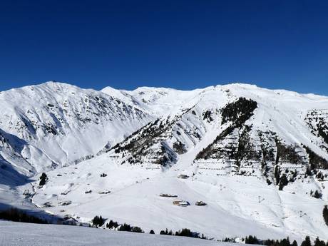 Tux Alps: size of the ski resorts – Size Mayrhofen – Penken/Ahorn/Rastkogel/Eggalm